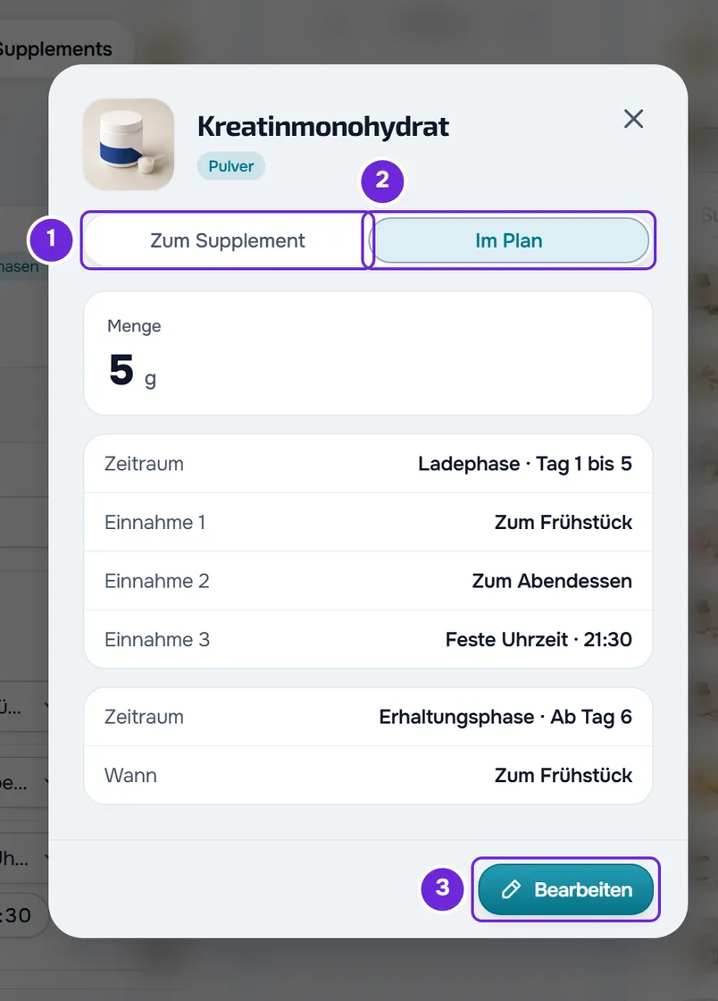 Details zu Kreatinmonohydrat auf Im Plan neben Zum Supplement: Menge von 5 g, Ladephase mit drei Einnahmen, Erhaltungsphase und Bearbeiten.