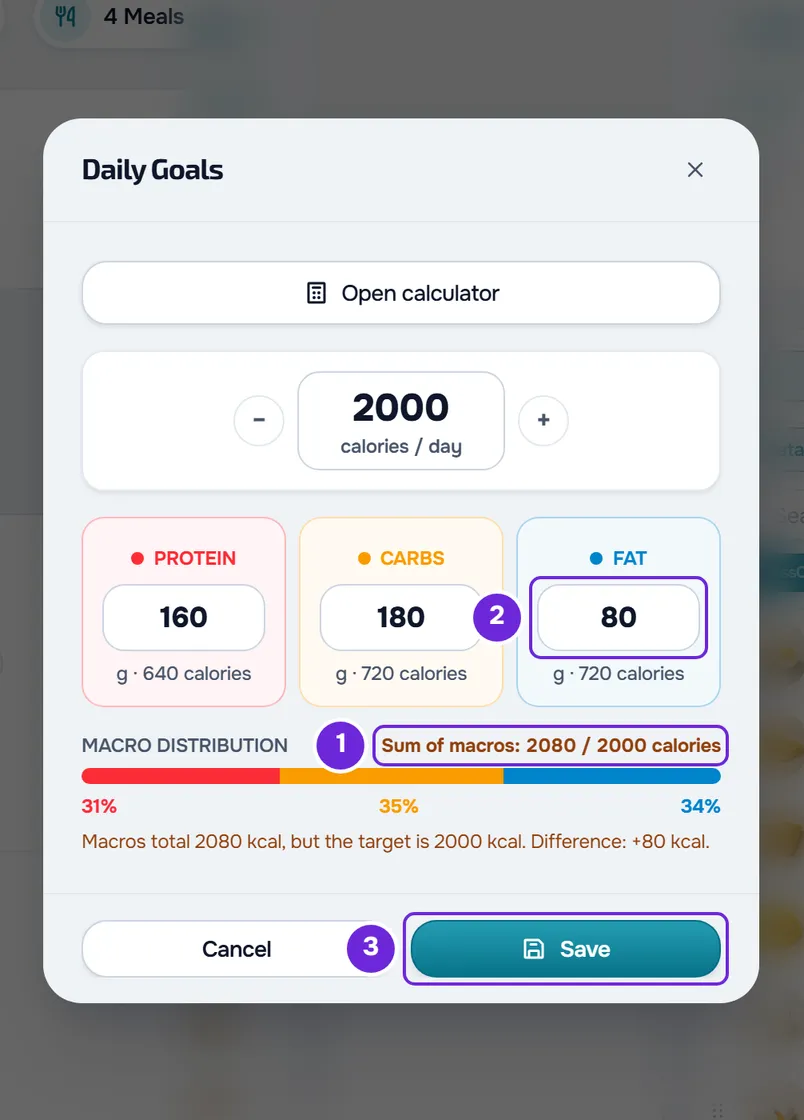 Daily Goals window with 2000 calories and the macros' grams: Sum of macros reads 2080 / 2000 and the warning below shows +80 kcal.