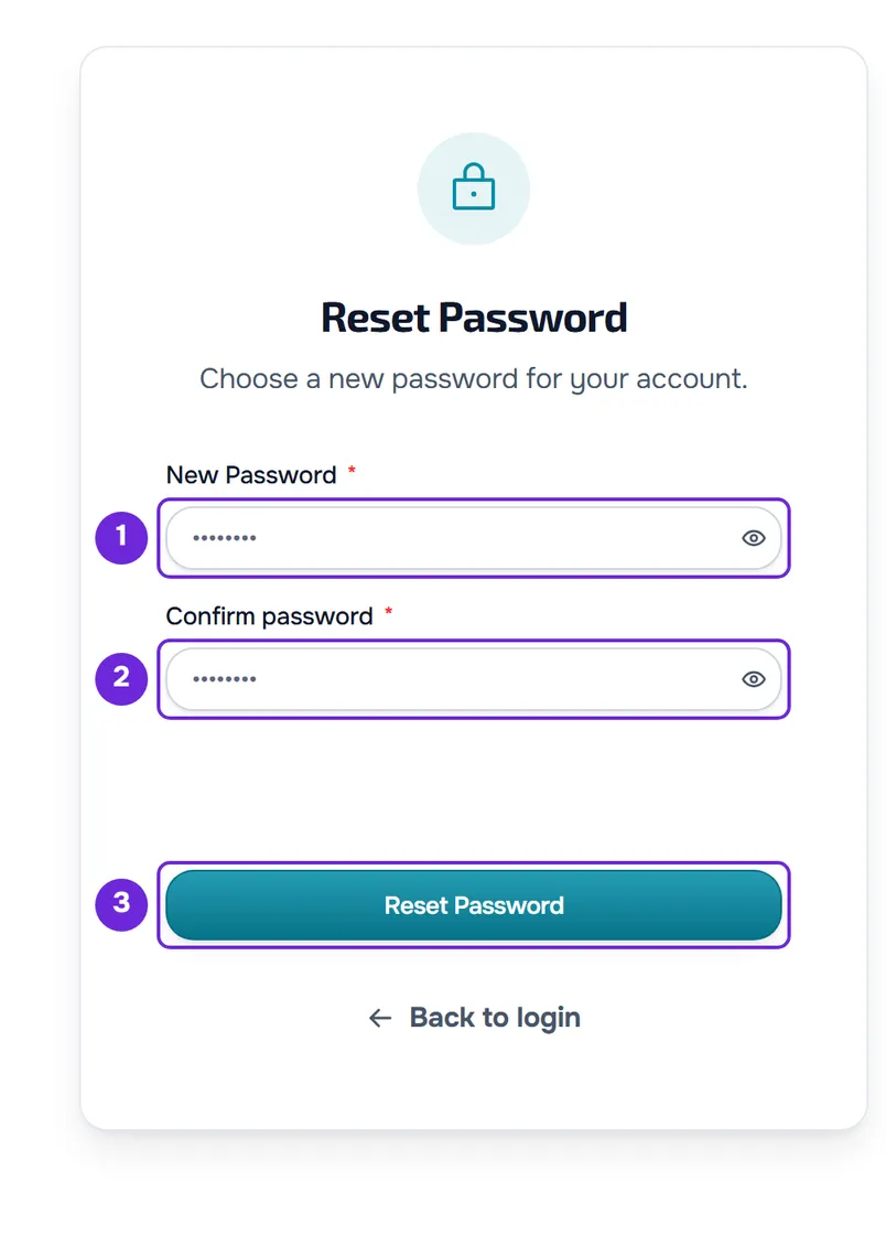 The Reset Password card with the lock, the New Password and Confirm password fields and the Reset Password button marked, and Back to login below.