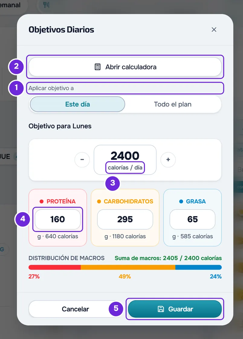 Ventana Objetivos Diarios con Abrir calculadora, Aplicar objetivo a en Este día, 2400 calorías con − y +, la Proteína y los otros macros y Guardar.