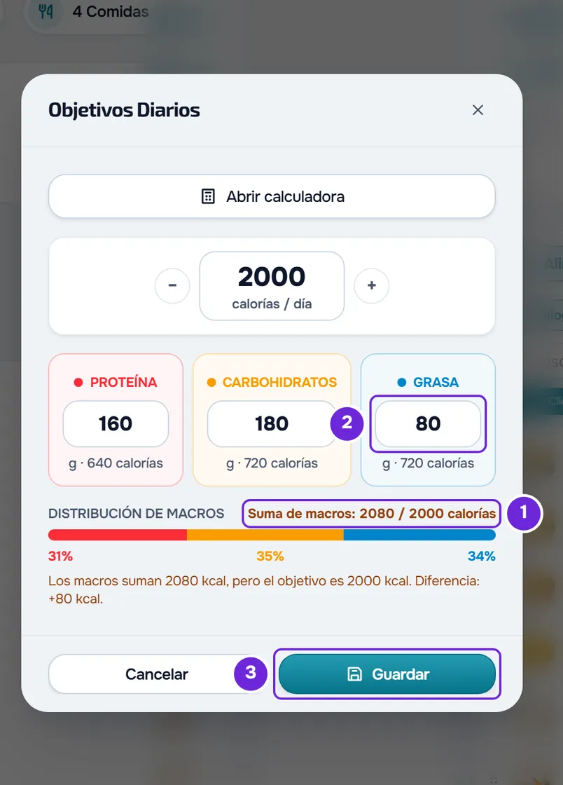 Ventana Objetivos Diarios con 2000 calorías y los gramos de los macros: la Suma de macros da 2080 / 2000 y el aviso debajo indica +80 kcal.