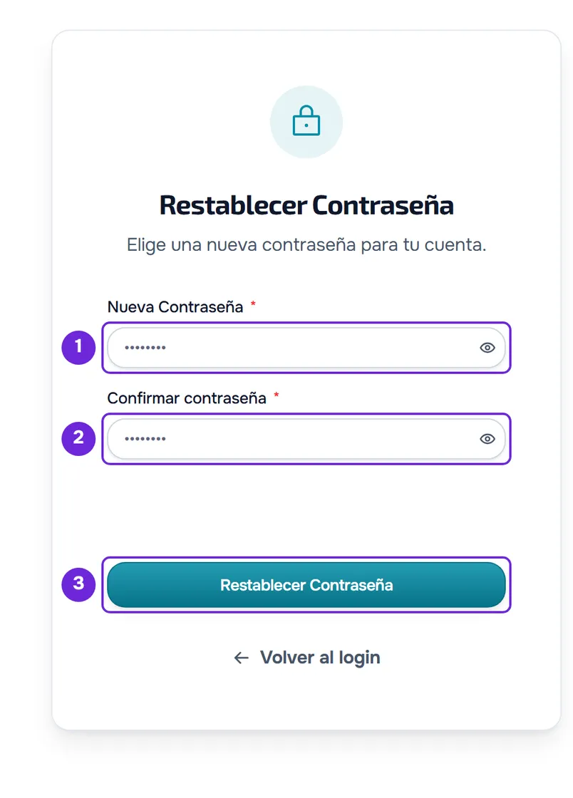 Tarjeta Restablecer Contraseña con candado, Nueva Contraseña, Confirmar contraseña y el botón del mismo nombre señalados, y Volver al login.