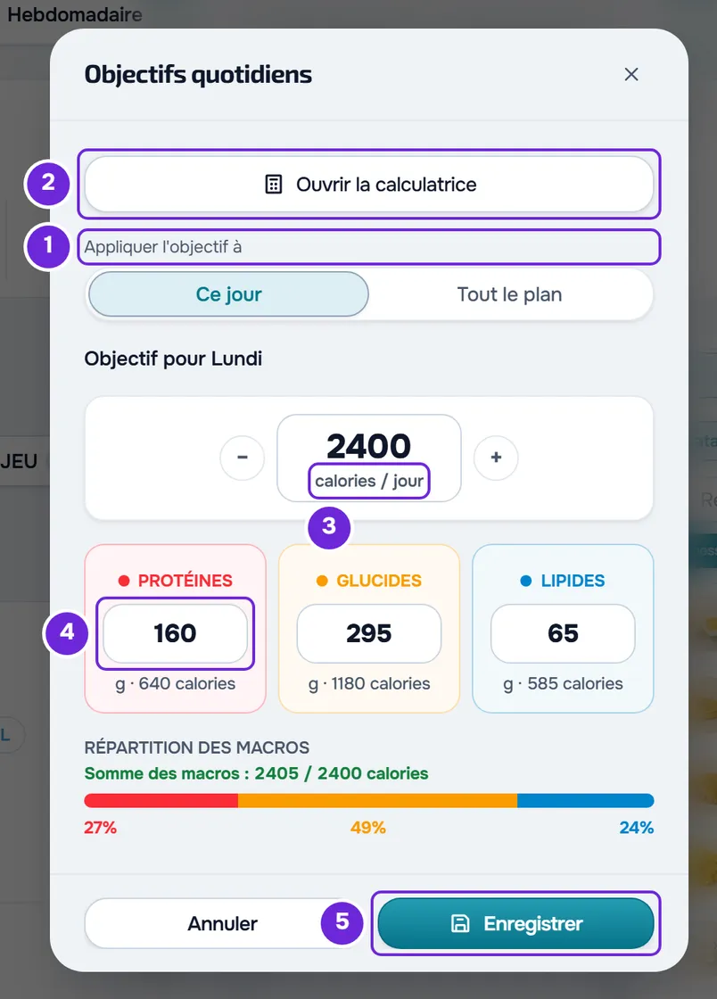 Objectifs quotidiens : Ouvrir la calculatrice, Appliquer l'objectif à (Ce jour), 2400 calories avec − et +, Protéines, autres macros et Enregistrer.