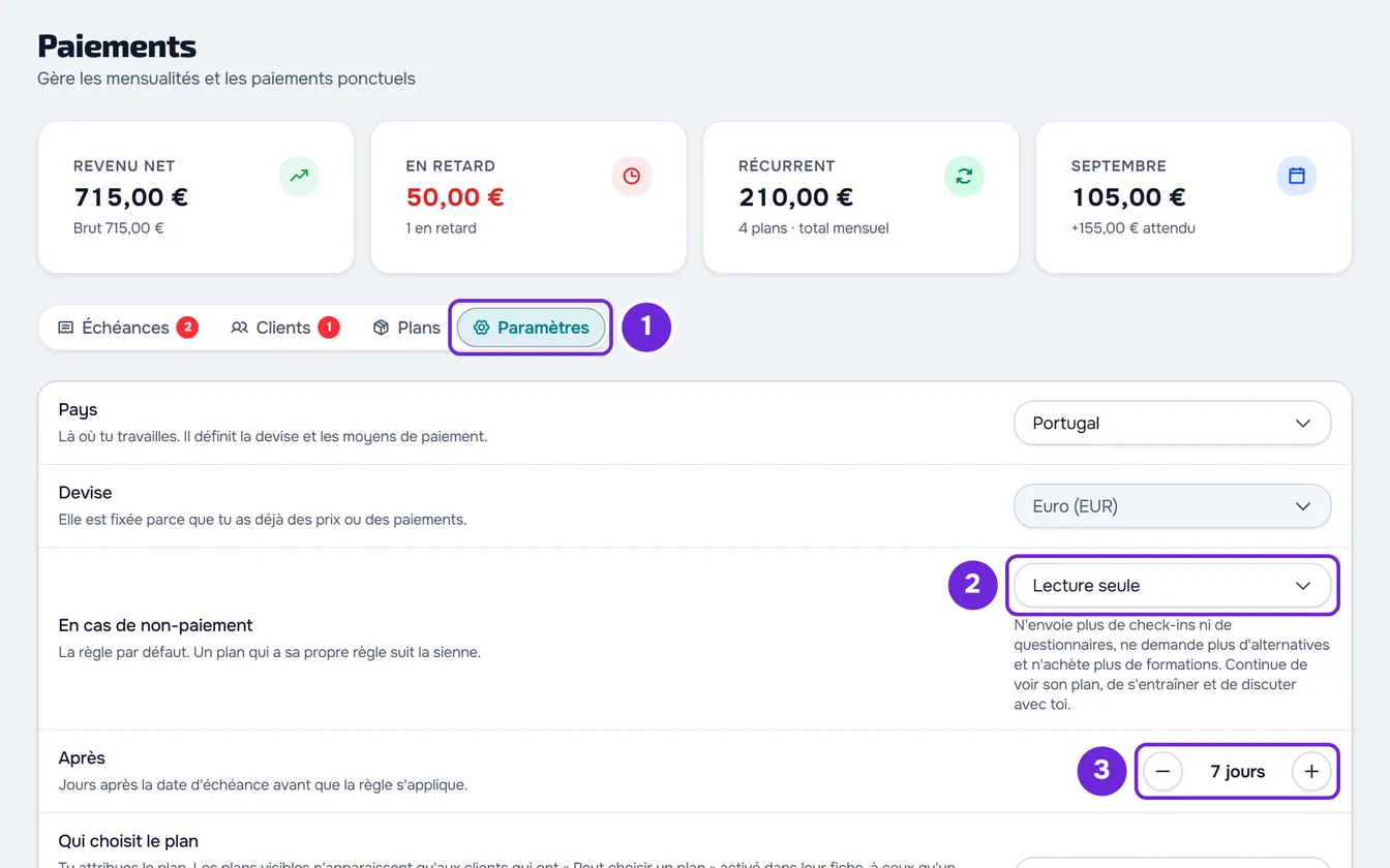 L'onglet Paramètres avec la règle En cas de non-paiement sur Lecture seule et Après sur 7 jours.