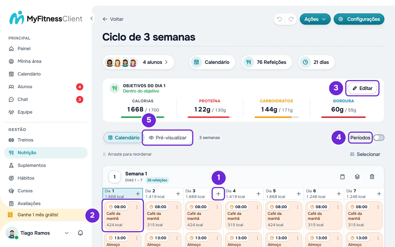 Plano em Calendário com Editar nos objetivos, as abas Calendário e Pré-visualizar, Períodos e a grade com as refeições e o + de cada dia.