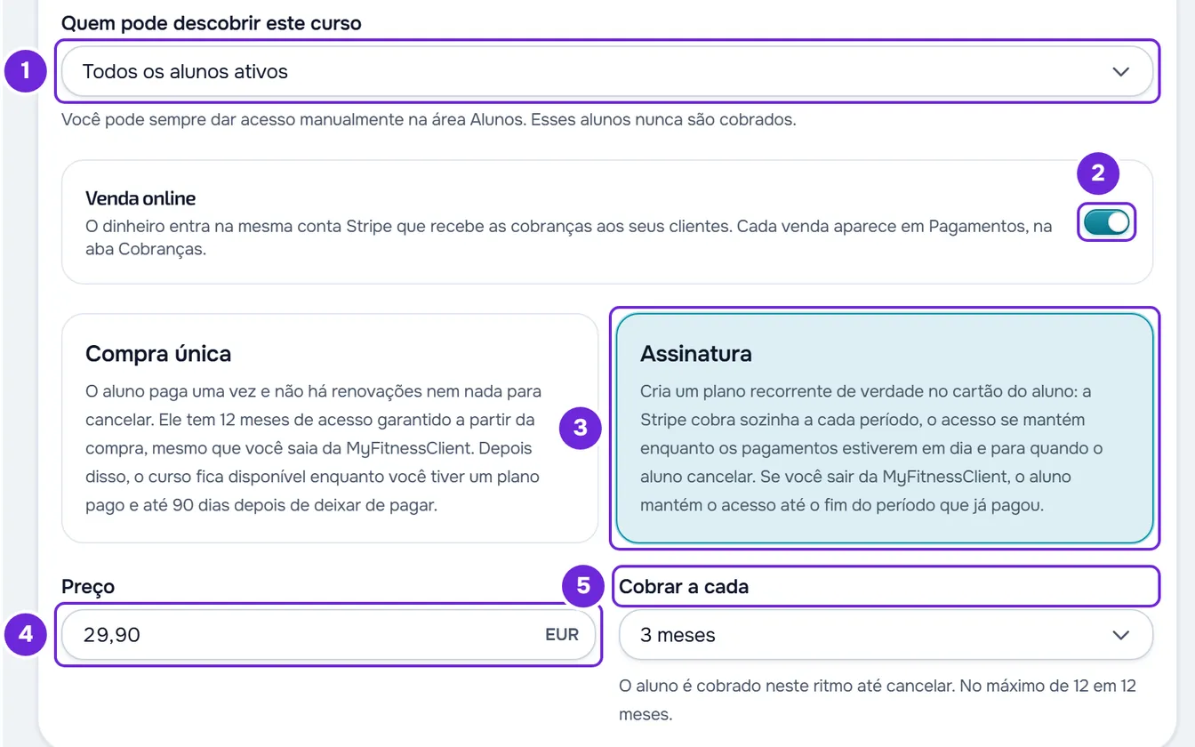 Cartão Acesso e venda com Todos os alunos ativos, Venda online ligada, Assinatura, o preço 29,90 e Cobrar a cada em 3 meses.