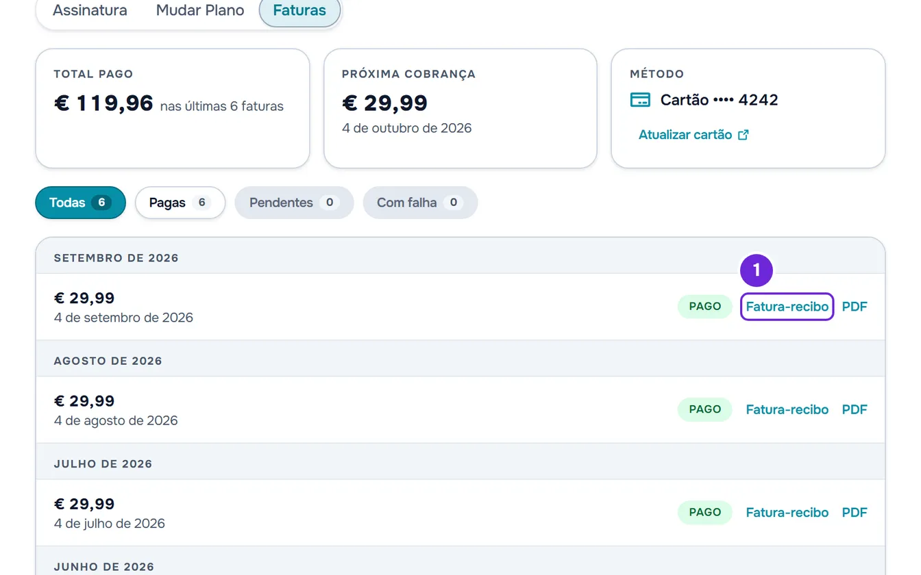 O resumo, os filtros e as faturas agrupadas por mês, cada uma com o valor, a data, a etiqueta Pago e os links Fatura-recibo e PDF.