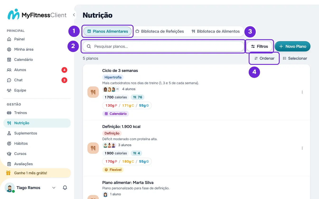 Página Nutrição na aba Planos Alimentares, com a pesquisa, Filtros, Ordenar e os planos em cartões, com etiquetas, alunos, calorias e macros.