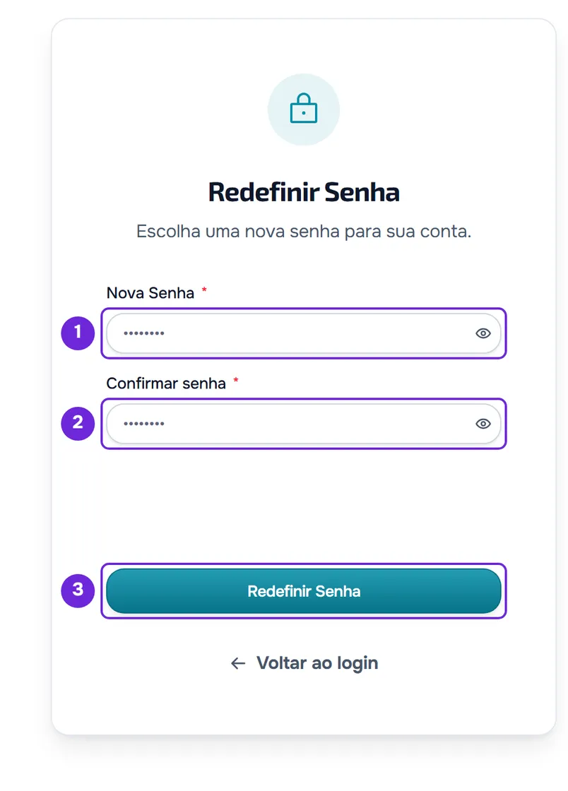 Cartão Redefinir Senha com o cadeado no topo, os campos Nova Senha e Confirmar senha e o botão Redefinir Senha destacados, e Voltar ao login embaixo.