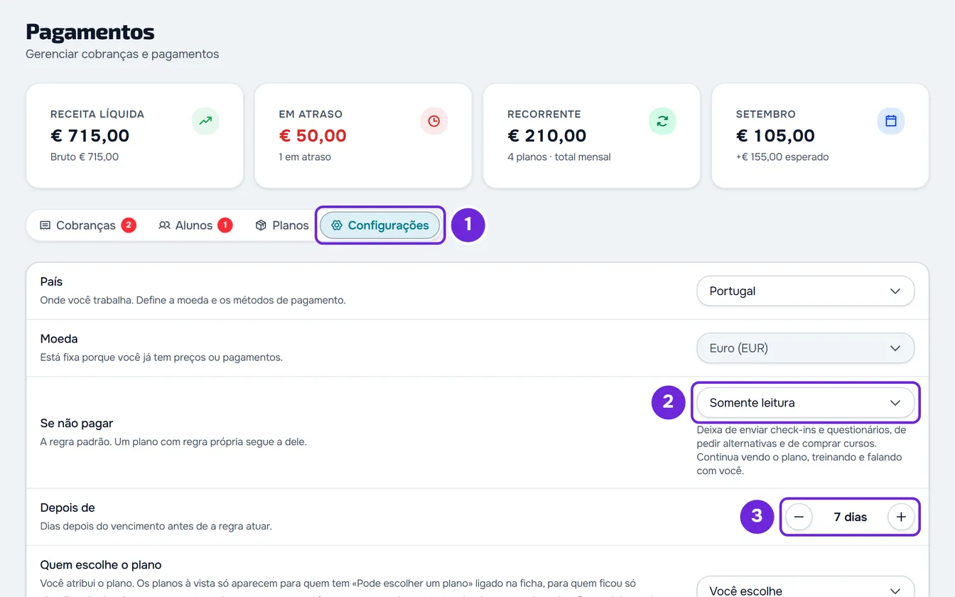 Aba Configurações com a regra Se não pagar em Somente leitura e Depois de em 7 dias.