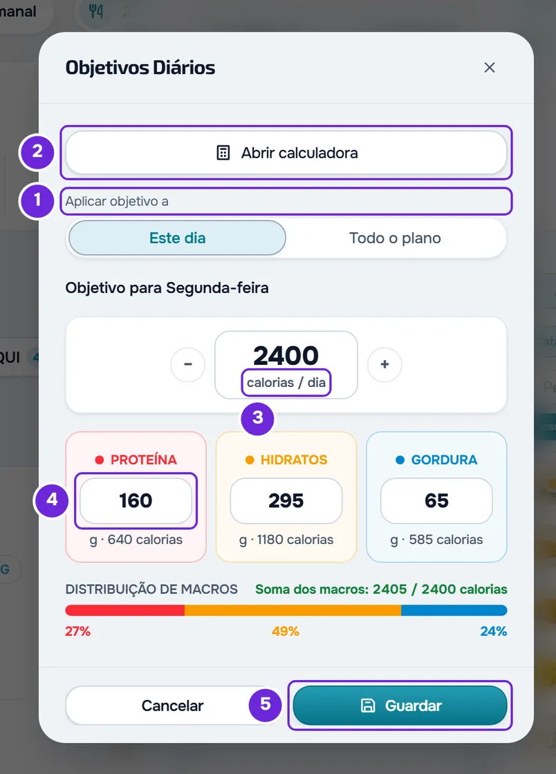 Janela Objetivos Diários com Abrir calculadora, Aplicar objetivo a em Este dia, 2400 calorias com − e +, a Proteína e os outros macros e Guardar.